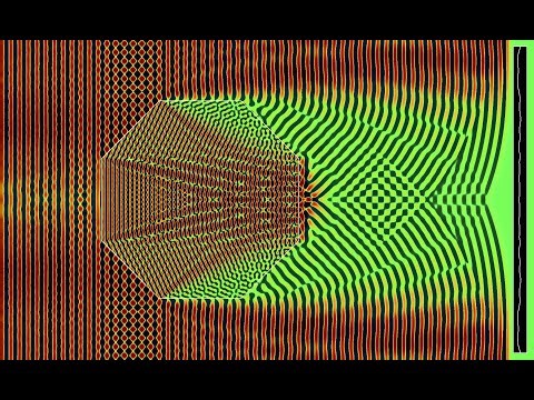 A linear wave crossing an octagon with refractive index 2