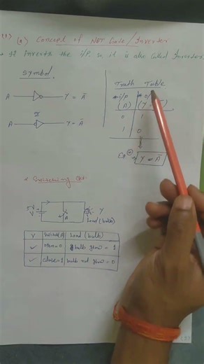 NOT Gate l Inverter Explained in 60 Seconds