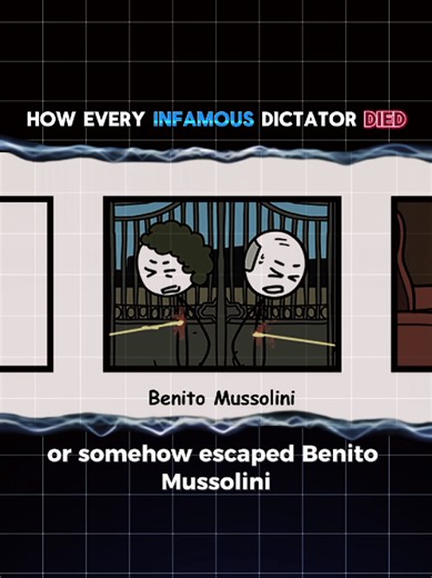 Understanding Benito Mussolini: Key Historical Insights