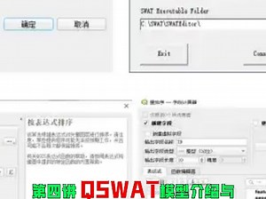 地表水  地下水耦合建模全景解析swat  modflow  地表水与地下水协同模拟及多情景应用