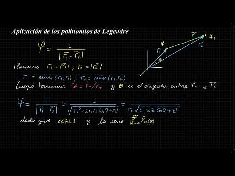 Application of Legendre polynomials