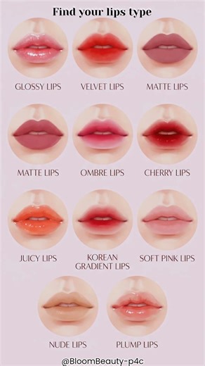Which Lip Style Are You? 💋😳 #kpop #glowup #fyp #13million #aesthetic #viralshorts