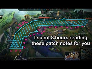 All the important things you need to know for the new 2026 season