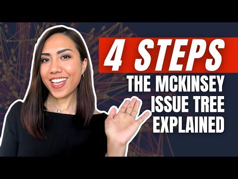 The McKinsey Issue Tree Explained: How to Solve Any Complex Problem