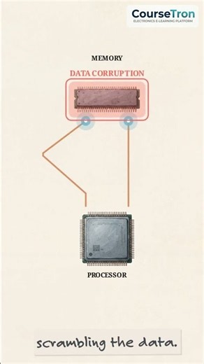 How PCB Length Matching Prevents Data Corruption | CourseTron