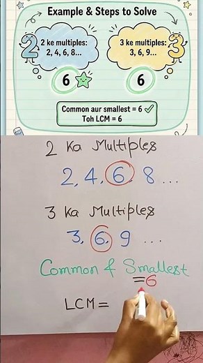 LCM Concept Explained | Easy Maths |