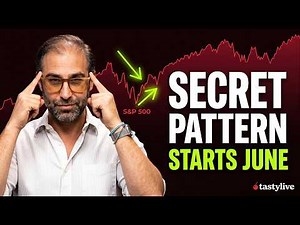 Cem Karsan Called the Last Two Summers Perfectly. He Just Named the Exact Date the Next Move Starts.