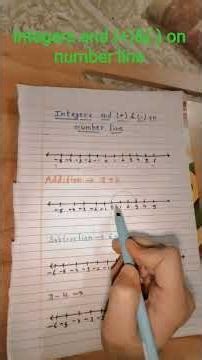 Integers#addition#subtraction on number line#easymaths