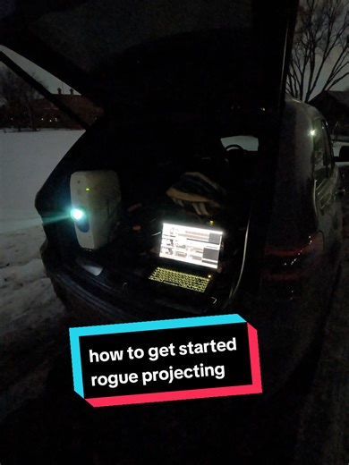 Essential Gear for Wild Projections: A Quick Guide