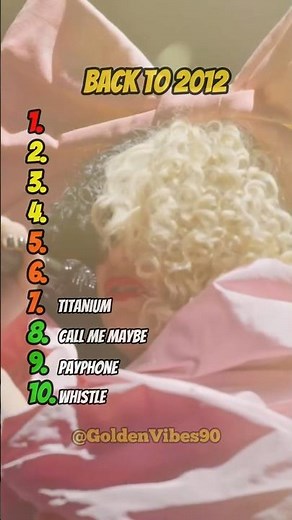 2012 Music Hits You Can’t Forget!