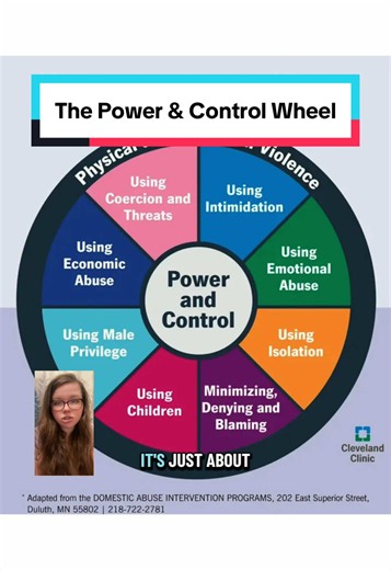 Have you ever heard of the power and control wheel? It’s a tool used to visualize tactics that are commonly seen in relationships with IPV (intimate partner violence) and was compiled based on survivors’ real experiences with abuse. #powerandcontrolwheel #abusiverelationship #power #control #psychoeducation