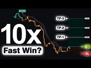 Stop Losing Trades NOW! This Simple Indicator Gives EXACT Entry & Exit Signals