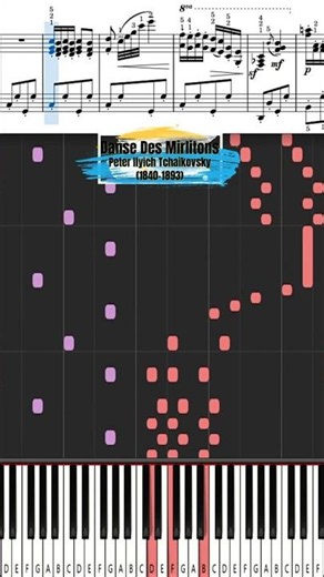 Danse Des Mirlitons [Peter Ilyich Tchaikovsky] ♫ Classic Piano Tutorial (Easy) #Shorts