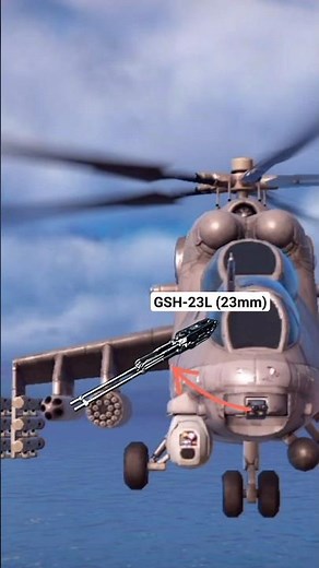 Mi-35M Hind with GSH-23L (23mm) // Russian double-barrelled automatic Cannon // mw#Shorts
