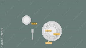 Step into the world of etiquette and elegance with our animated video on formal table setting for dinner. Learn the proper placement of utensils, perfect for hosting elegant gatherings with ease!