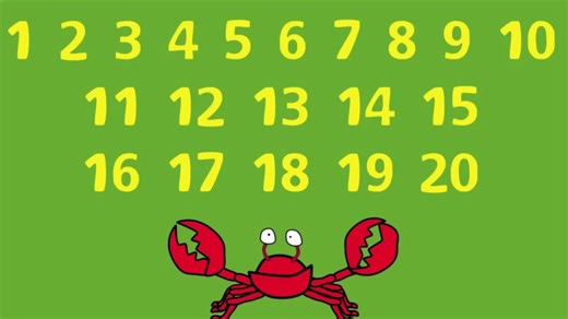 Counting Numbers ｜ Numbers 1-20 Lesson for Children