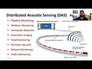 What’s Distributed Acoustic Sensing - how does it work? By Prabhakar Vishwakarma