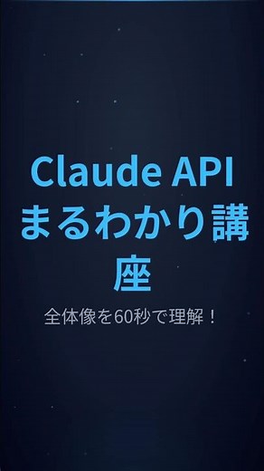 Claude APIエコシステム全体像