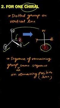 How to Convert Wedge–Dash to Fischer Projection? | NEET JEE