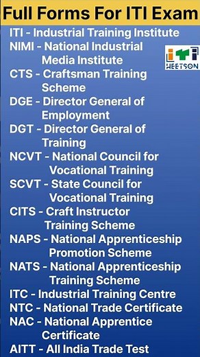 ITI Important Full Forms (NIMI, DGT, NCVT, SCVT, NAPS, NAC, NTC, AITT, CTS, DGE, CITS, NATS, ITC)