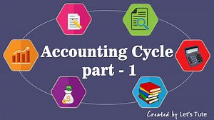 Accountancy  Accounting Cycle  Part 1 Compiled/Bundled Session