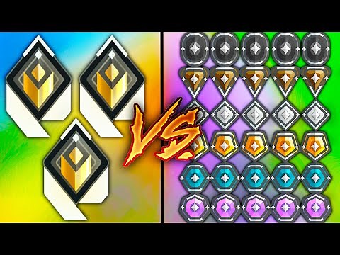 Radiant PRO PLAYERS 3v5 a Team from EVERY RANK! // Valorant