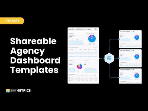 Agencies, stop rebuilding the same dashboards with each new client!