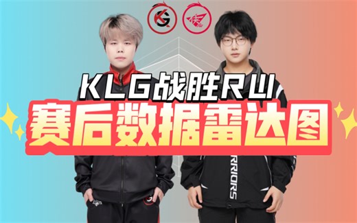 爆冷！KLG 3:2战胜RW侠！春季赛赛后数据雷达图