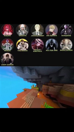 @reelrandoms_1122 on Instagram: "Most EVIL Characters in Anime Explained |Anime in Minutes | Part 11 #anime #animememes #animeedit #animeexplained #evilcharacters #animelover #otaku #animeworld #animecommunity #animelife #animeedits #animefans #animemoments #animeinminutes #darkanime"