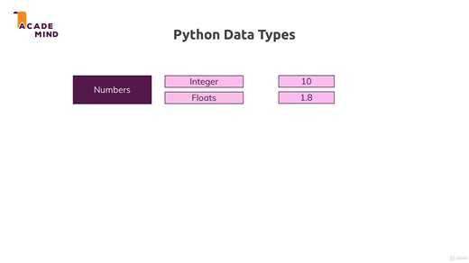 14 - Understanding the REPL and Data Types