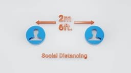 Animation des Social-Distancing-Konzepts - 2 Meter oder 6 Fuß...