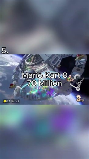 Top 10 Most Downloaded Games