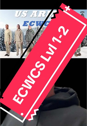 Understanding ECWCS Level 1 and Level 2 Clothing