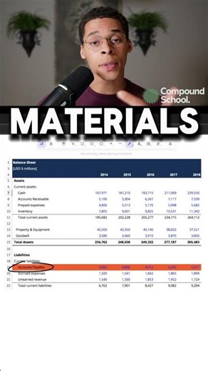 Accounts Payable Explained
