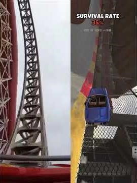 INCREDICOASTER loop vs car crash game loop