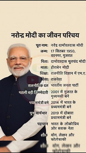 Biography of India's Prime Minister Narendra Modi || #shorts #gk #pm #india
