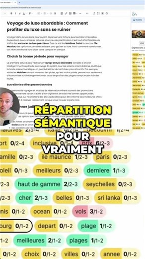 IA Génère Texte? Optimisez Votre Contenu pour le Succès! #shorts