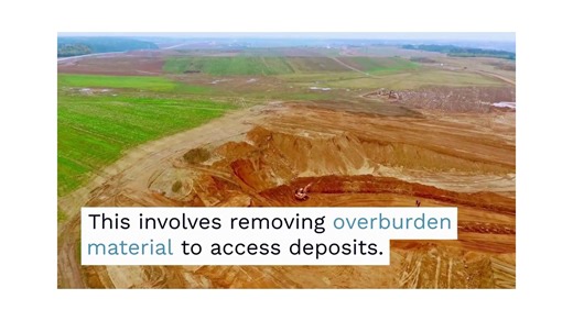 How is Silica Sand Mined and Processed