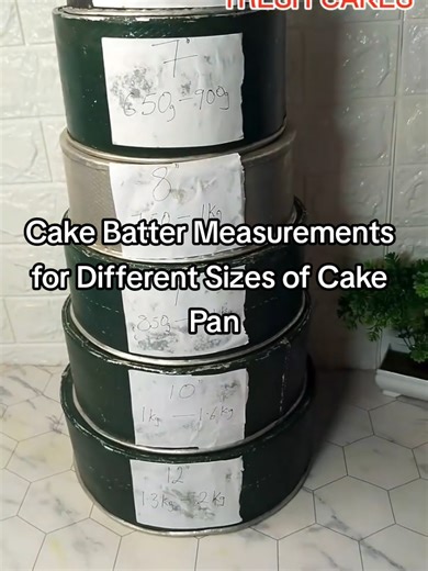 Cake Batter Measurements for Various Cake Pan Sizes