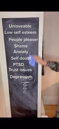 What Emotional Abuse Really Looks Like