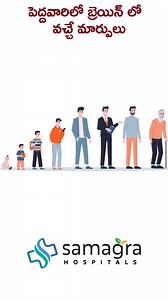 184K views · 4K reactions | Is the Brain Shrinking with Age? Here's...