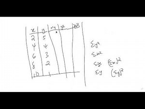 33. Introduction to Regression