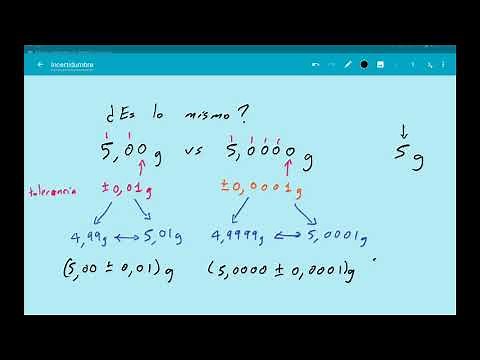¿Cómo determinar la incertidumbre de una medición?