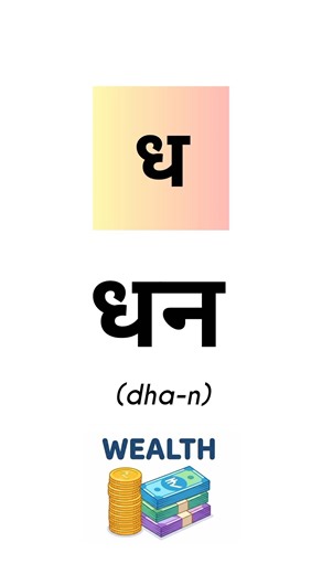 Hindi Vocabulary for Beginners | Simple Words with Meaning & Pronunciation + Flashcards