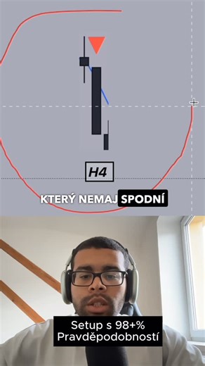 DA_tradess | Candlesticks & Execution on Instagram: "Napiš mi do komentáře slovo “KNOT” a pošlu ti odkaz do soukromé zprávy✅"