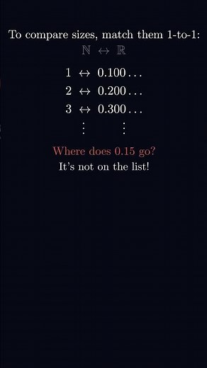 Does Infinity = Infinity? 🤯