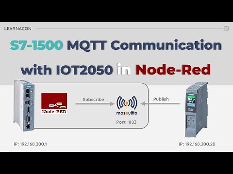 Step-by-Step Guide: MQTT Setup Between S7-1500 & Node-RED on IOT2050