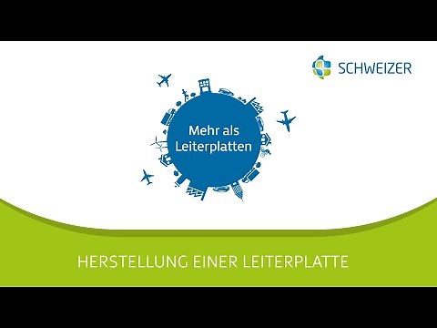 Herstellung einer Leiterplatte