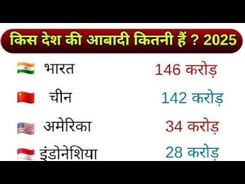 Saman Gyan,,Hindi Gyan, Live