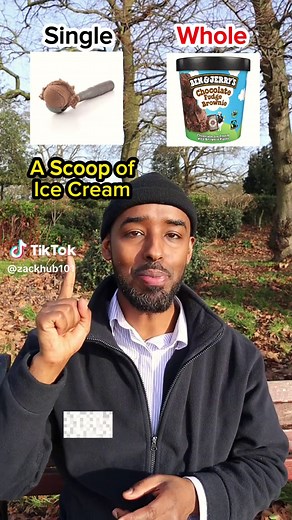 English Vocabulary for Food Items and Portions